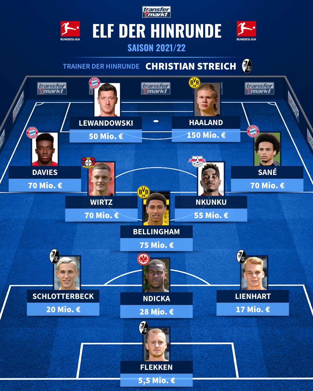 尾轮衬块及驱动轮衬块